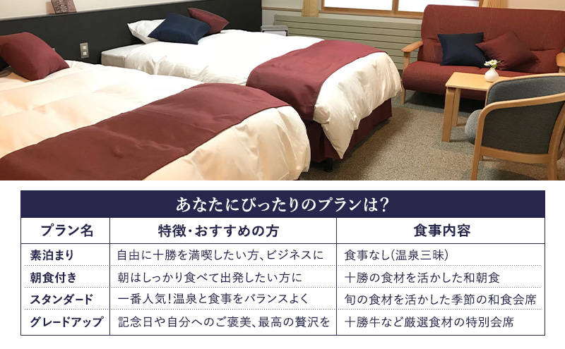 十勝ナウマン温泉 ホテルアルコ 朝食付きペア宿泊券 2名様分【 北海道 幕別町 十勝 ナウマン温泉 ホテルアルコ 宿泊券 2名 ペア 朝食付 温泉 旅行 観光 ギフト 】