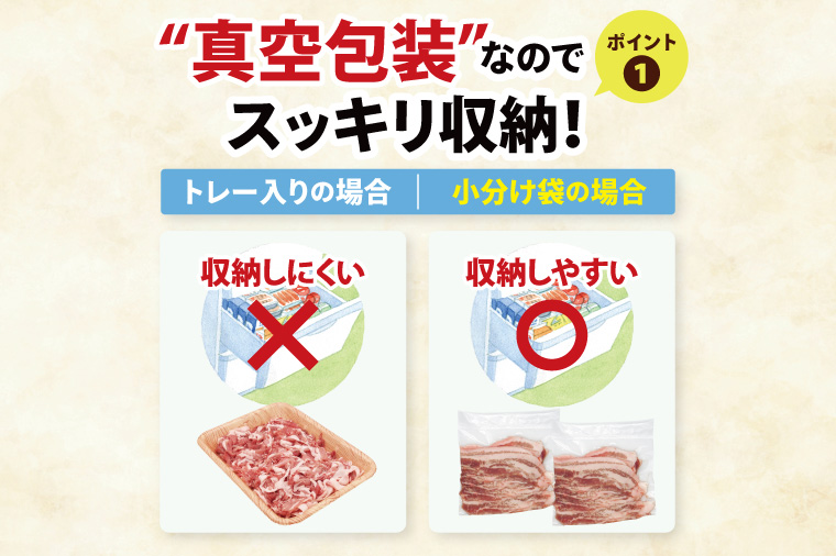 【2026年7月発送予定】【小分け・真空パック】 国産豚肉 豚バラスライス 200g×15p (3kg) ( 茨城県共通返礼品・茨城県産 ) ブランド豚 ローズポーク 茨城 国産 豚 豚肉 豚バラ 豚バラ肉 スライス 豚しゃぶ しゃぶしゃぶ 焼肉 冷凍 発送時期が選べる 小分け 真空パック