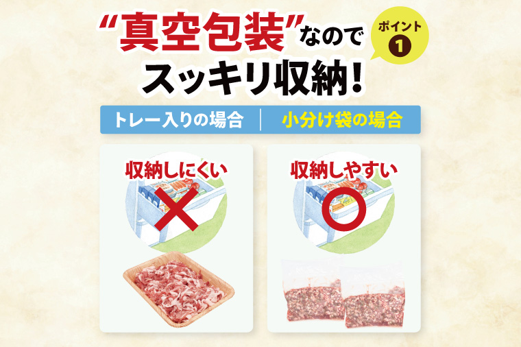 【発送時期が選べる・小分け・真空パック】 国産牛豚 合挽き肉 200g×5p (1kg) ( 茨城県共通返礼品・茨城県産 ) ブランド牛 ブランド豚 常陸牛 ローズポーク 茨城 国産 牛 牛肉 豚 豚肉 合挽肉 合い挽き肉 合いびき肉 挽き肉 挽肉 ひき肉 合挽ミンチ 合挽きミンチ ミンチ ハンバーグ 冷凍 発送時期が選べる 小分け 真空パック