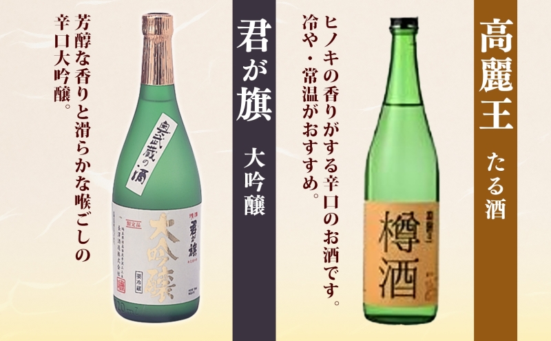 日高の地酒 720ml 6本セット 日本酒 飲み比べ 純米酒 純米吟醸 大吟醸