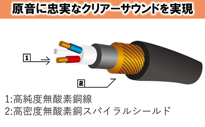 静岡県浜松市のふるさと納税 【Roland純正】3mマイクケーブル【配送不可：離島】 雑貨 日用品