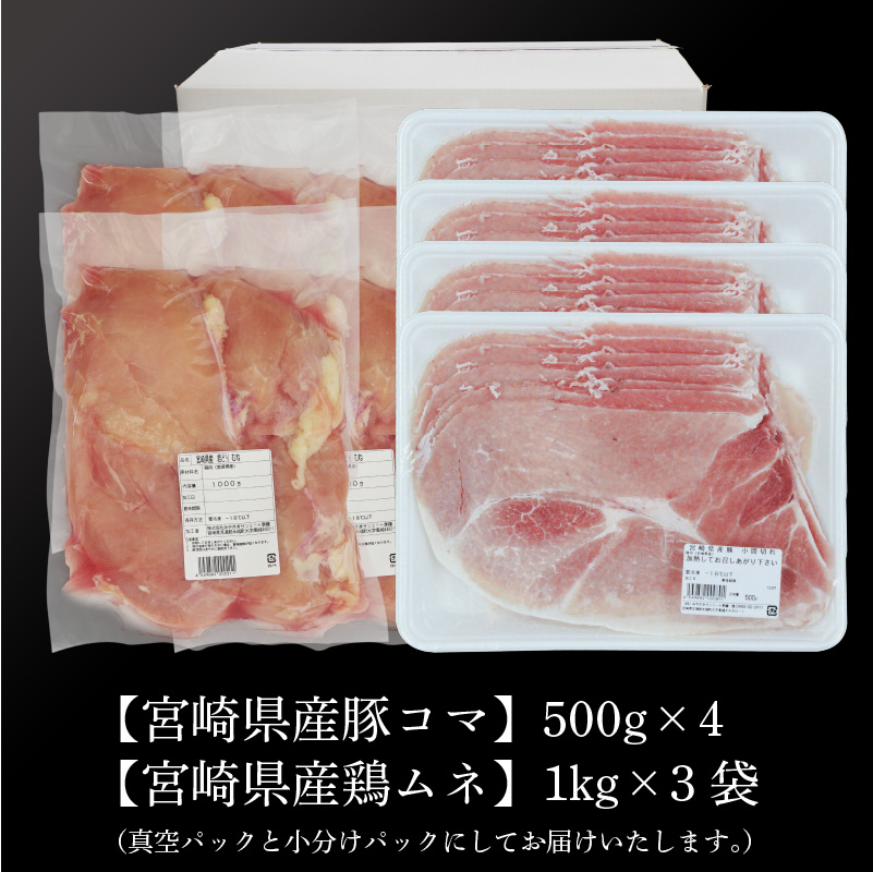 宮崎県木城町のふるさと納税 宮崎県産豚2kg・鶏ムネ3kg　計5kgセット  K16_0015_10