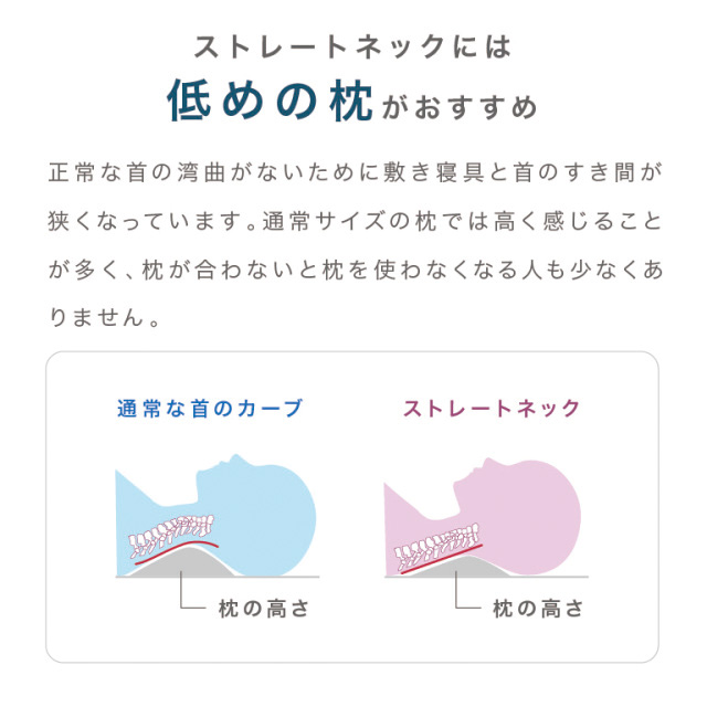 （エアウィーヴ グループ）ロフテー「ソフィットピロー　エラスティックパイプ」