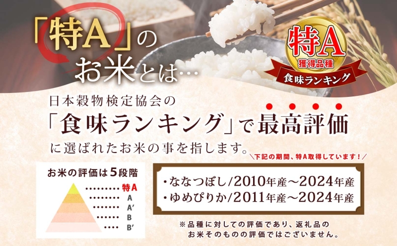 北海道月形町のふるさと納税 【令和7年産先行予約】北海道 令和7年産 ななつぼし 無洗米 5kg×4袋 計20kg 特A 米 白米 ご飯 お米 ごはん 国産 ブランド米 時短 便利 常温 お取り寄せ 産地直送 農家直送 送料無料 月形