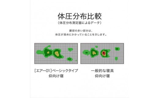 【西川】[エアー01]マットレス/BASIC シングルサイズ 　配色;ピンク【P221W】