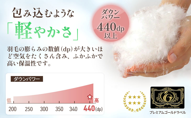 滋賀県米原市のふるさと納税 国産羽毛布団「梅花藻」プレミアムラベル・ダブル 近江布団 寝具 掛け布団