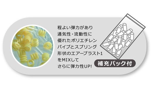 【 nishikawa 西川 】 医師がすすめる健康枕 もっと肩楽寝 プレミアム 高め 【P226W】  枕 枕 枕 枕 枕 まくら まくら