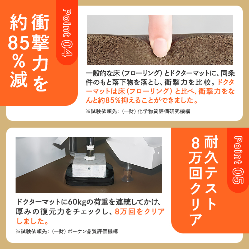 ドクターマットL ブラウン/アサヒ軽金属工業株式会社 楽天市場】キッチンマット ドクターマット Lサイズ リッチ