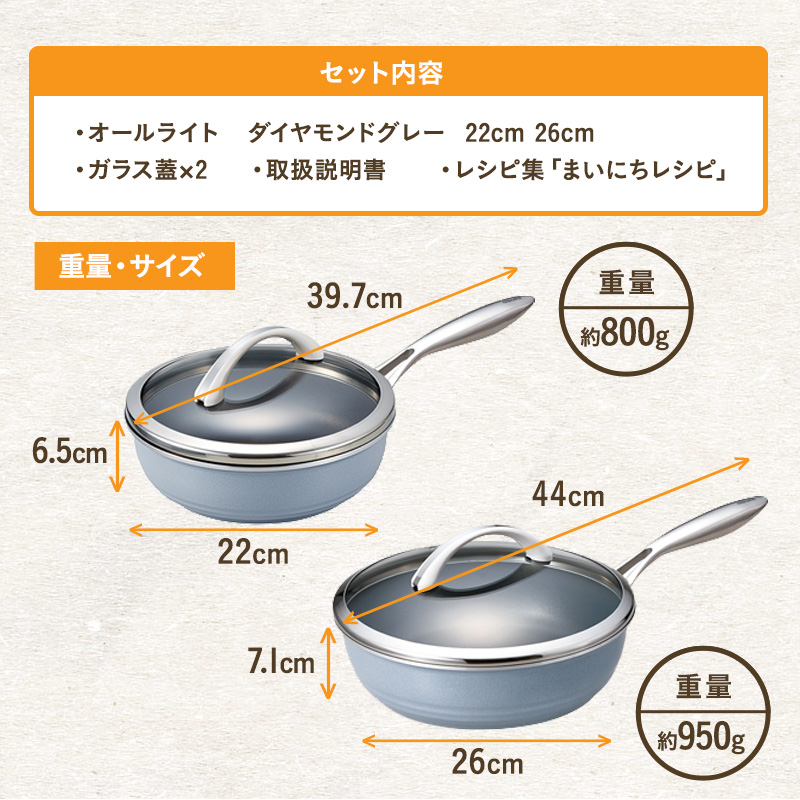 オールライトセット 26cm・22cm・ダイヤモンドグレー ] ガラス蓋