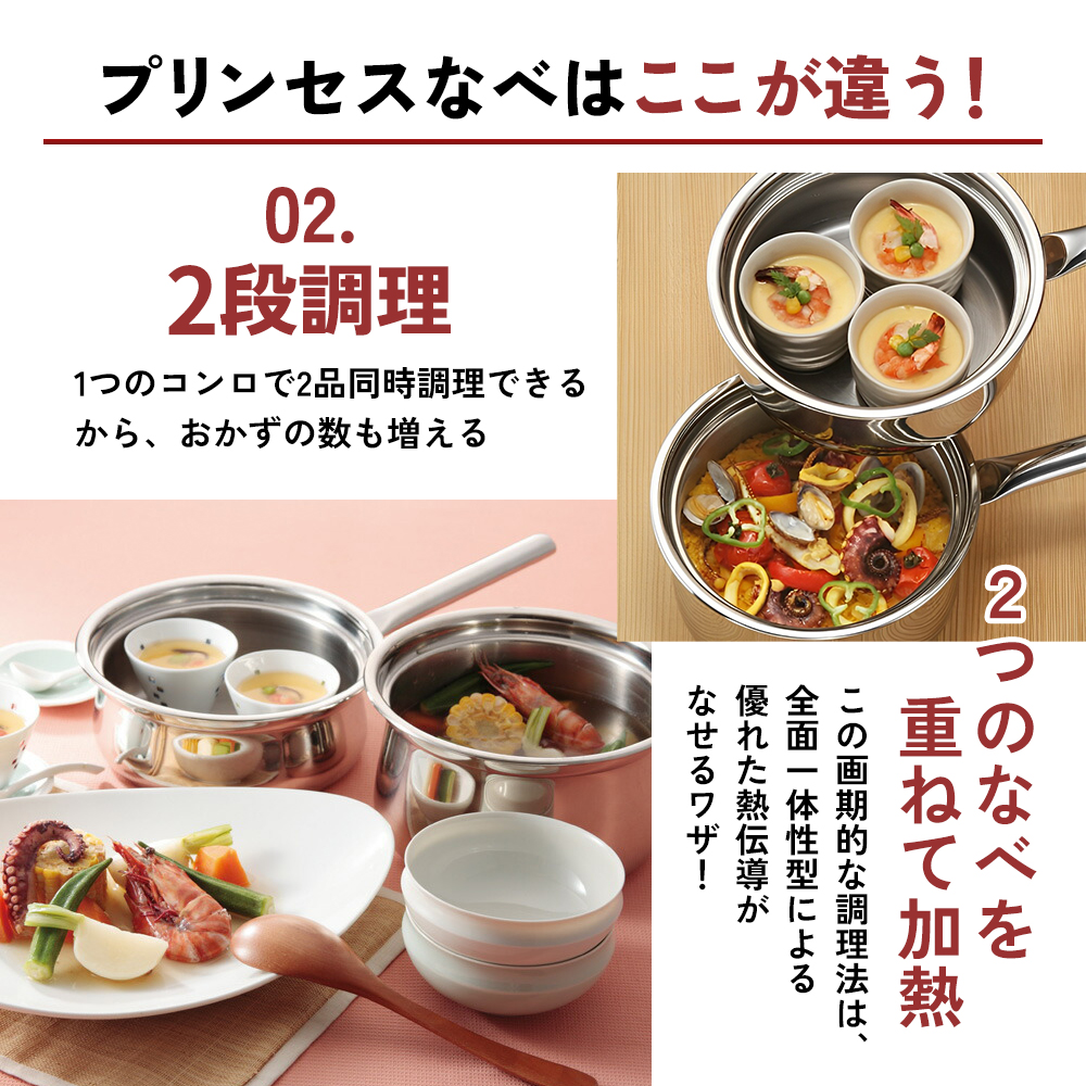 アサヒ軽金属　プリンセス鍋（S.L） 　　　　　ステンレス製蓋付き 楽天市場】＼10%OFFクーポン／ 鍋セット プリンセスなべセット 2