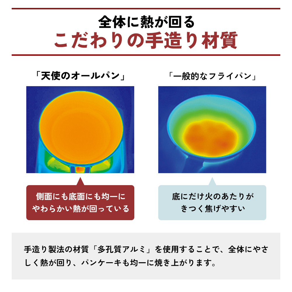 [ 天使のオールパン セット ソースパン・ソテーパン・プチパン ] フライパン 片手鍋 小鍋 調理器具 キッチン用品 アサヒ軽金属