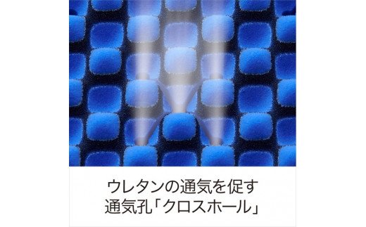 【 nishikawa 西川 】 エアー01 マットレス HARD ダブル サイズ 配色 ブルー 【P231W】 マットレス マットレス マットレス 寝具 寝具