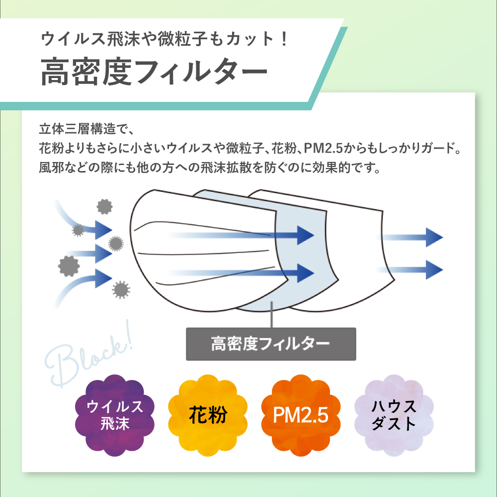 SH-05 シャープ製不織布マスク 【小さめサイズ】30枚入×6箱