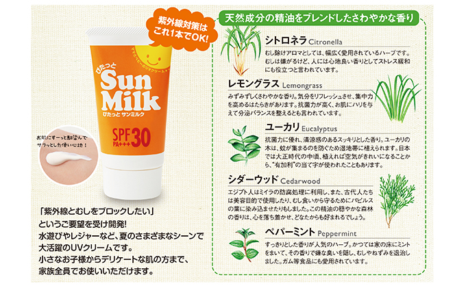 日焼け止めセット アクシージア ビューティーフォース UV アルファ 40g | 日焼け