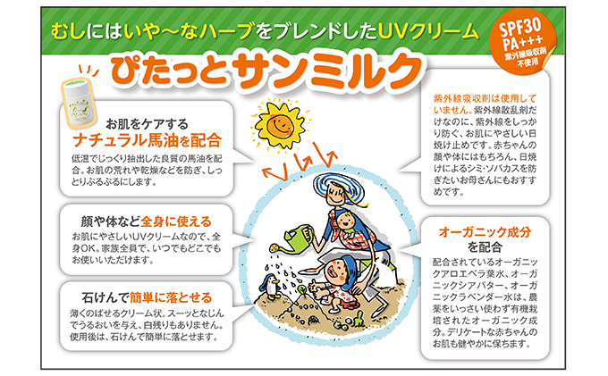大切なお肌に！】スプレー型化粧水＆日焼け止め「ひんやりセット