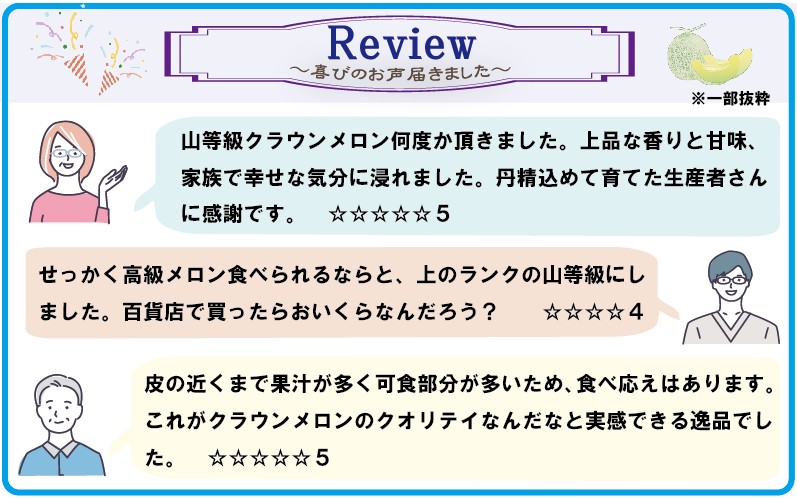 【3ヶ月定期便】クラウンメロン（山等級）２玉入 果物類 メロン青肉 マスクメロン フルーツ 3回 