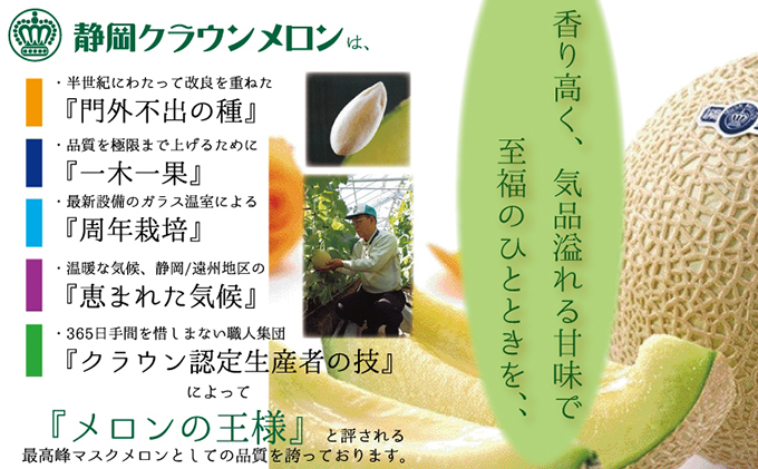 数量限定！『クラウンメロン ”名人メロン” 1玉 定期便6ヶ月』 【桐箱入】 メロン 人気 厳選 ギフト 贈り物 デザート グルメ フルーツ 果物 袋井市 果物類 メロン青肉 