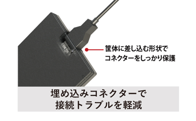 愛知県日進市のふるさと納税 BUFFALO ポータブル SSD 2.0TB TypeA ＆ TypeC USB 外付けssd 外付けＳＳＤ 外付けドライブ 家電 電化製品 パソコン PC周辺機器 パソコン周辺機器 コンパクト 持ち運び バッファロー 愛知 愛知県 日進市