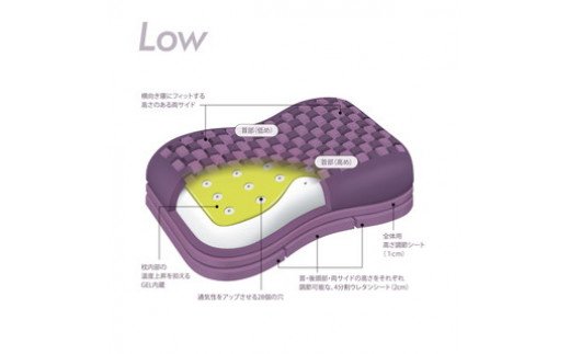 【西川】エアー4Dピロー/低め　配色；グレーベージュ【P237W】
