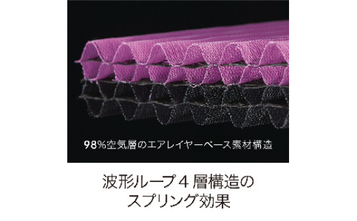 【西川】[西川エアーレイヤー98]レイヤーシート/ベーシック　シングルサイズ 配色;ラベンダー【P238W】