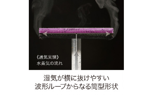 【西川】[西川エアーレイヤー98]レイヤーシート/ベーシック　シングルサイズ 配色;ラベンダー【P238W】