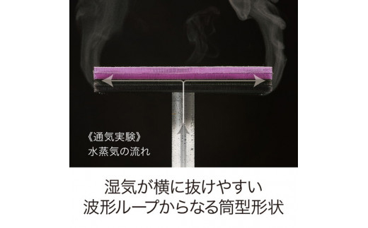 【西川】[西川エアーレイヤー98]レイヤーシート/ベーシック　セミダブルサイズ 配色;ラベンダー【P241W】