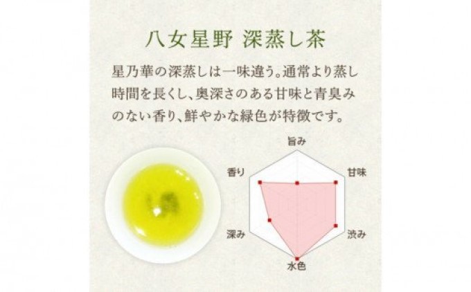 八女茶 訳あり品 深蒸し茶 1100g（100g×11袋） お茶 緑茶 健康 甘味 グリーンティー 