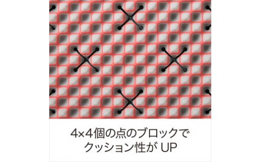 【 nishikawa 西川 】 エアー01 マットレス BASIC セミダブル サイズ 配色 ピンク 【P232W】 マットレス マットレス マットレス 寝具 寝具