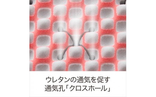 【 nishikawa 西川 】 エアー01 マットレス BASIC セミダブル サイズ 配色 ピンク 【P232W】 マットレス マットレス マットレス 寝具 寝具