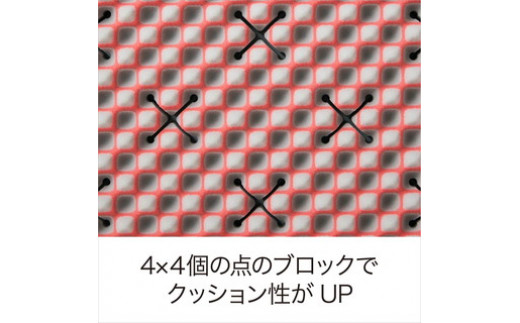 【 nishikawa 西川 】 エアー01 マットレス BASIC ダブル サイズ 配色 ピンク 【P234W】 マットレス マットレス マットレス 寝具 寝具