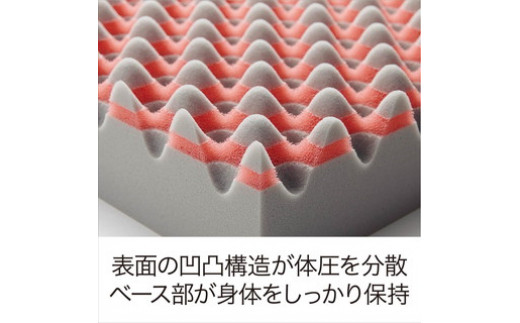 【 nishikawa 西川 】 エアー01 マットレス BASIC ダブル サイズ 配色 ピンク 【P234W】 マットレス マットレス マットレス 寝具 寝具