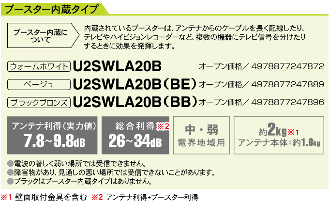 地デジアンテナ スカイウォーリー20素子相当 ブースター内蔵 ウォームホワイト 電化製品 テレビ 壁面用 屋外 