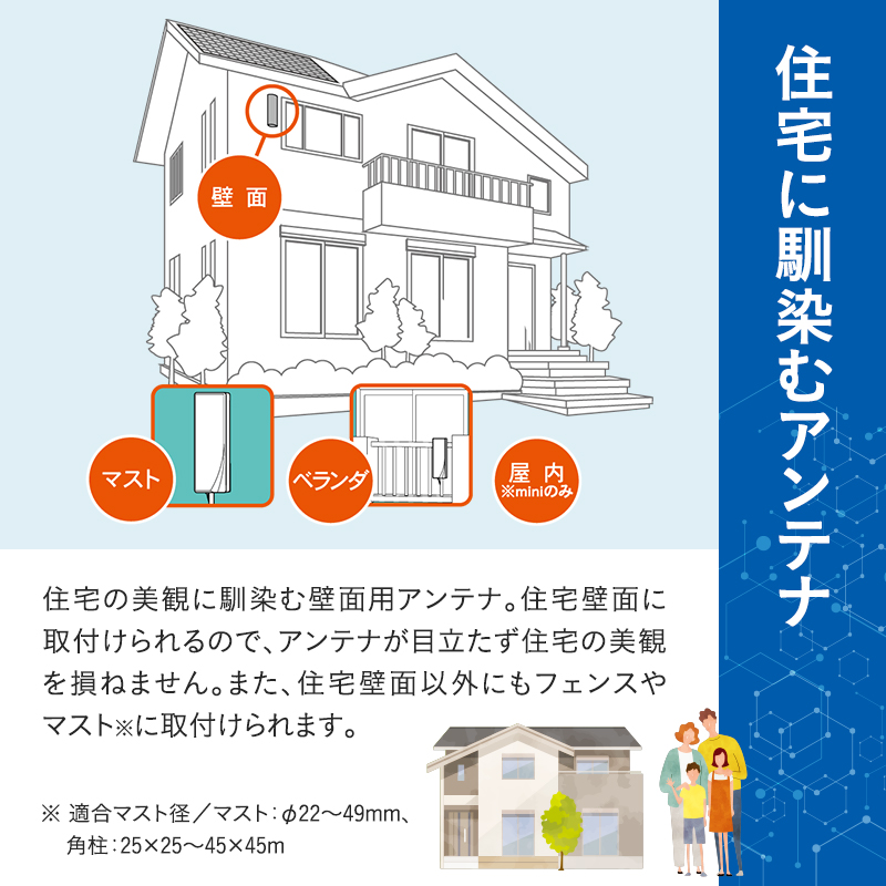 地デジアンテナ スカイウォーリー 26素子相当 ブースター内蔵 ブラックブロンズ 電化製品 アンテナ テレビ 壁面用 屋外 