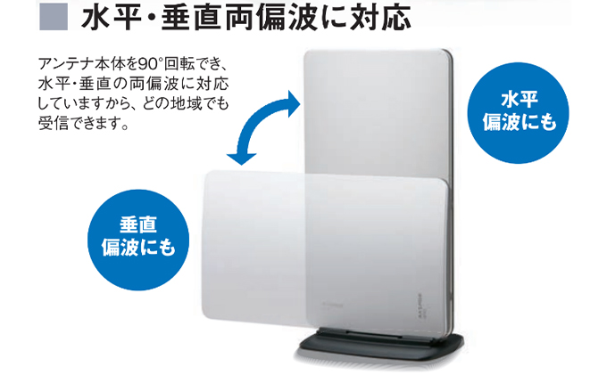 アンテナ ブースター内蔵 UHF 卓上アンテナ UTA2B ブラック 家電 テレビ 電波 パソコン PC PC周辺機器 