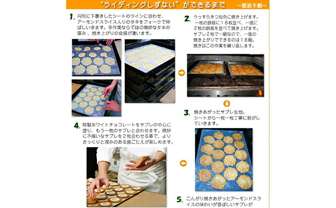 サラブレッドの街 静内の手焼きサブレ　ライディングしずない 15個入り