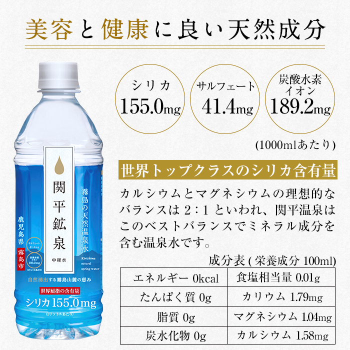 鹿児島県霧島市のふるさと納税 A-031 関平鉱泉水（ペットボトル）500ml×24本！美容と健康のミネラル成分シリカが豊富なミネラルウォーター【関平鉱泉所】霧島市 シリカ水