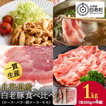 北海道産 白老豚 食べ比べセット（ロース・バラ・肩ロース・モモ各250g） 豚肉 冷凍 国産 スライス